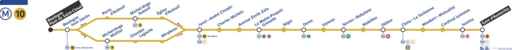 metro ligne 10