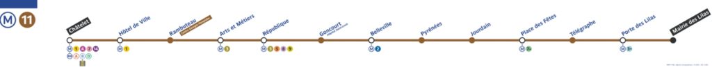 metro ligne 11