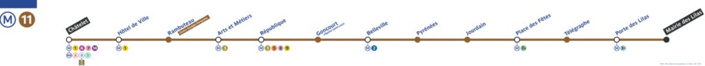 metro ligne 11