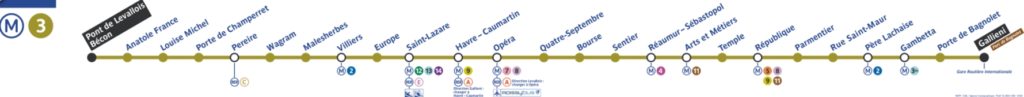 metro ligne 3