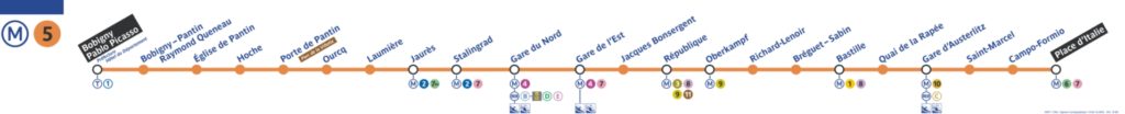 metro ligne 5