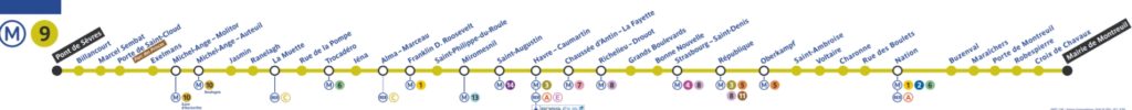 metro ligne 9